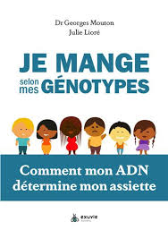 genotypes
